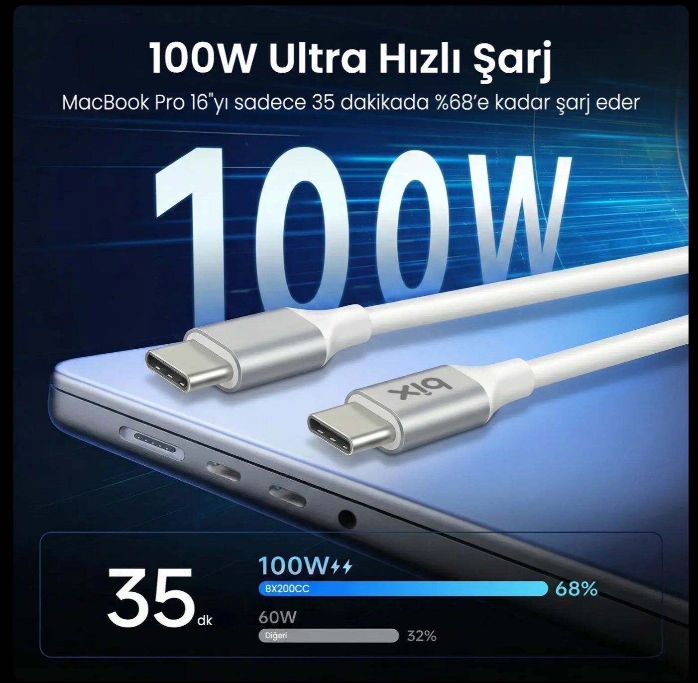 Bix BX200CC 100W 5Gbps E-Mark Çipli Type-C to Type-C Yüksek Hızlı Şarj ve Data Kablosu 2 Metre - Beyaz