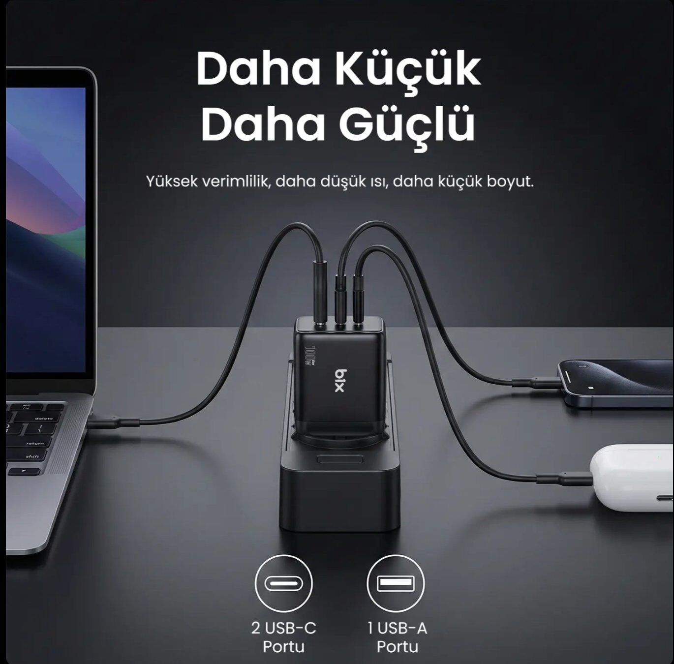 Bix BX3P102G 100W 3 Portlu USB-C + USB-A GaN Şarj Aleti iPhone & Macbook & Android Uyumlu PD 3.0 Type-C Hızlı Şarj Cihazı