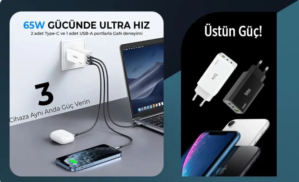 Bix BX3P66G GaN 65W Type-C PD 3.0 ve USB-A QC Üç Portlu Hızlı Şarj Cihazı Beyaz