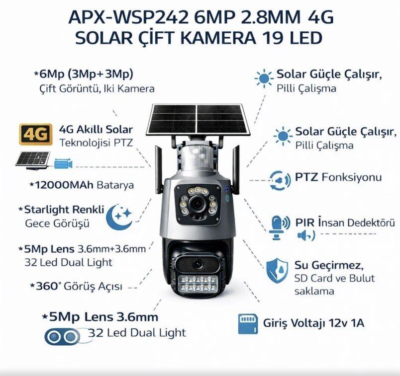 Onmi Apx-wsp242 4G Güneş Panelli 6mp Çift Kameralı Güvenlik Kamerası