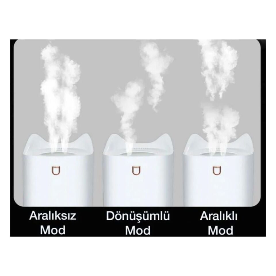 Oda Koku Makinesi K3 Humidifer Nemlendirici
